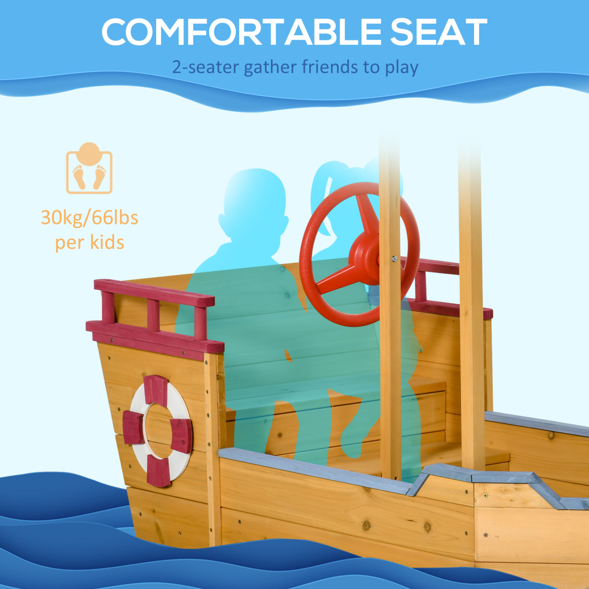 Kids Wooden Pirate Sandboat Sandbox with Canopy Shade and Storage