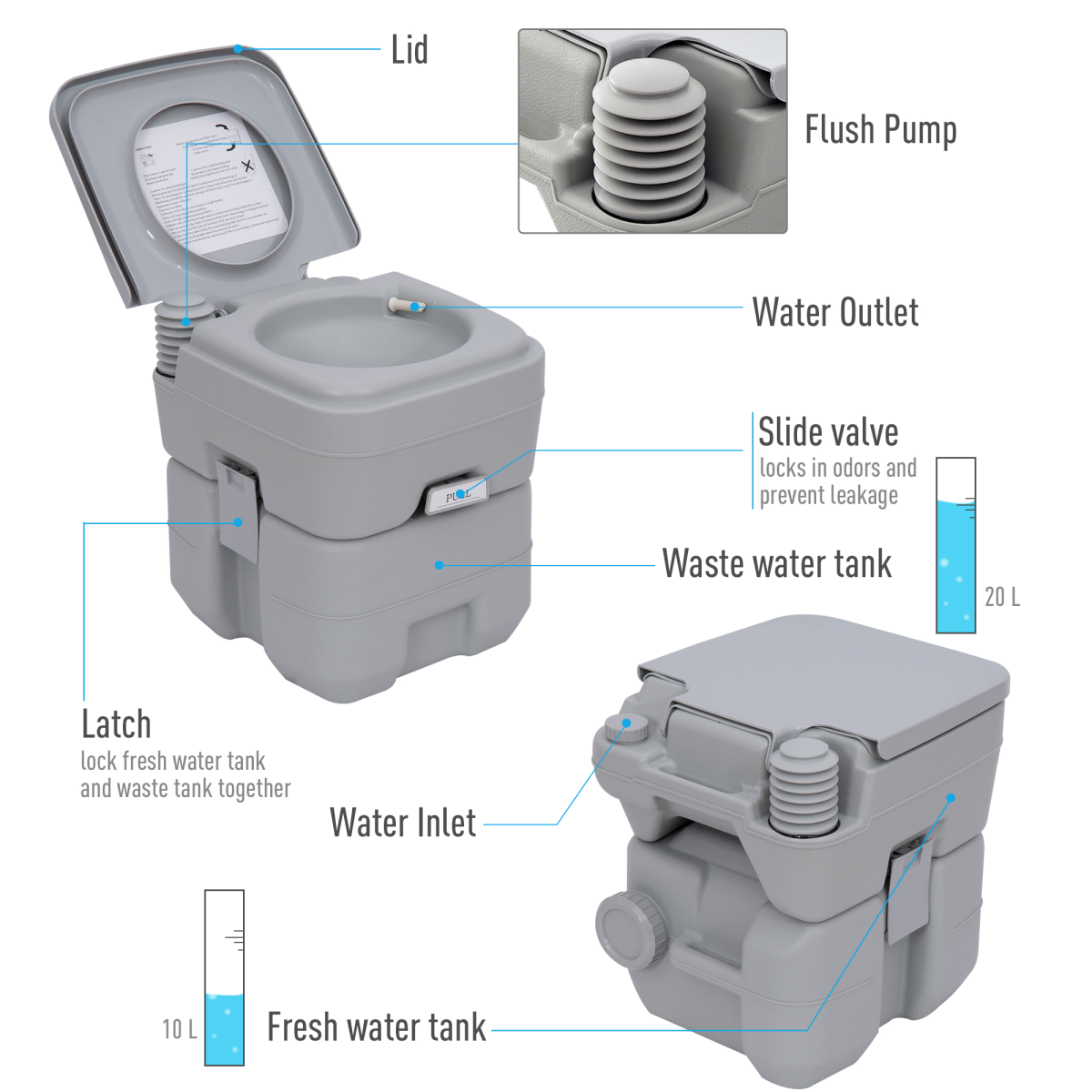 20L Portable Camping Toilet with 10L Fresh Water Tank, Piston Pump Flush, Detachable Holding Tank, for Caravan, Camping, Picnic and Fishing, Outsunny