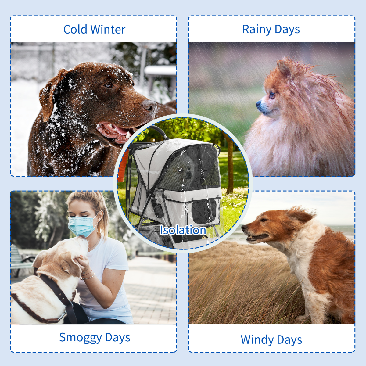 PawHut Dog Stroller Rain Cover with Rear Entry for Pet Pram