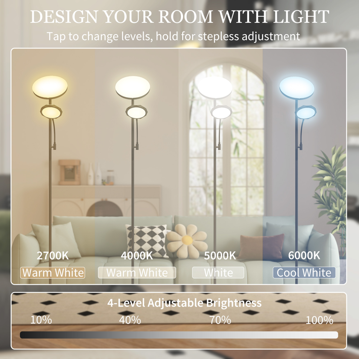 HOMCOM Dimmable Floor Lamp with 4 Modes, Remote & Touch, Black