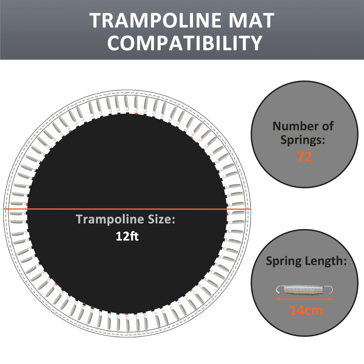 SPORTNOW Trampoline Mat with 72 V-Rings for 12ft Round Trampoline