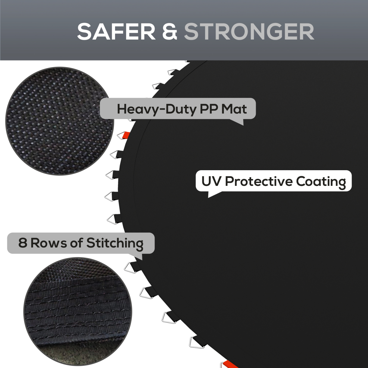SPORTNOW Trampoline Mat for 10ft Round Trampoline, 54 V-Rings, PP, Black