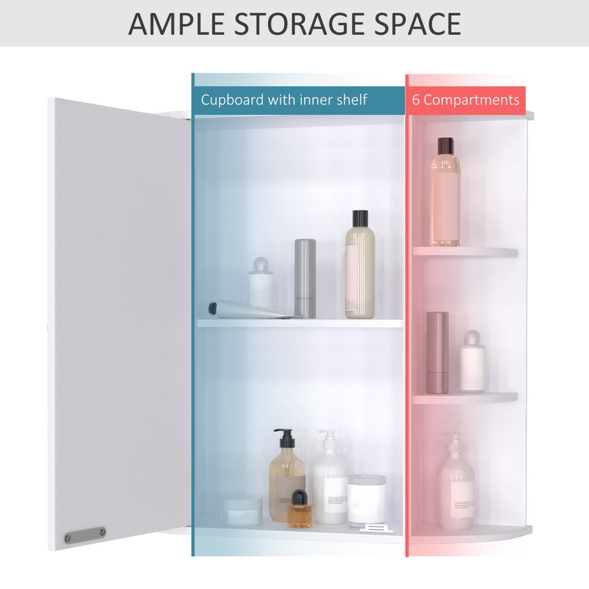 Wall Mounted Bathroom Cabinet with Mirror, Single Door Storage Cabinet with Open Shelves, White Bathroom Wall Cabinet