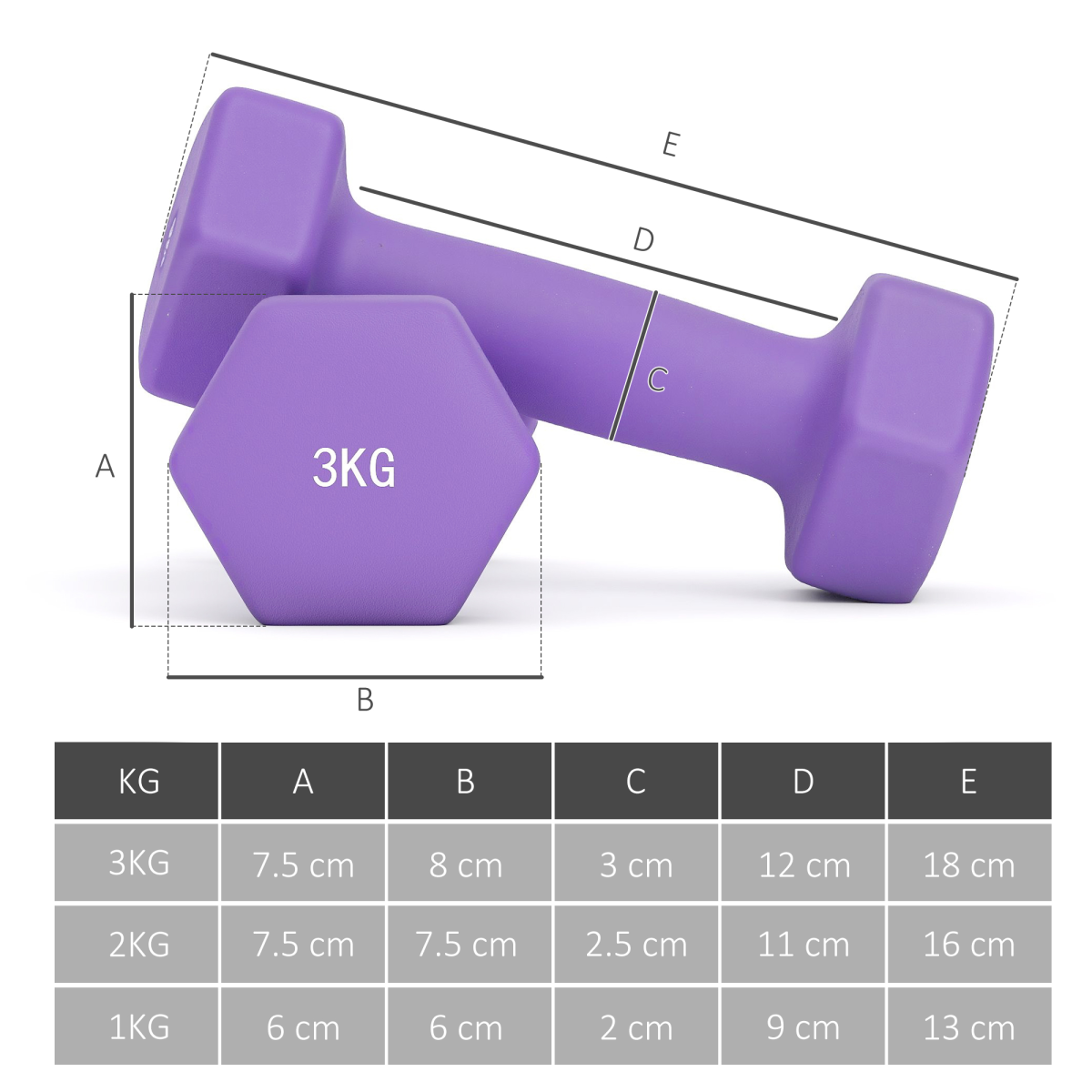 SPORTNOW 6-Piece Dumbbell Set with Storage Rack, 1kg-3kg, Pink