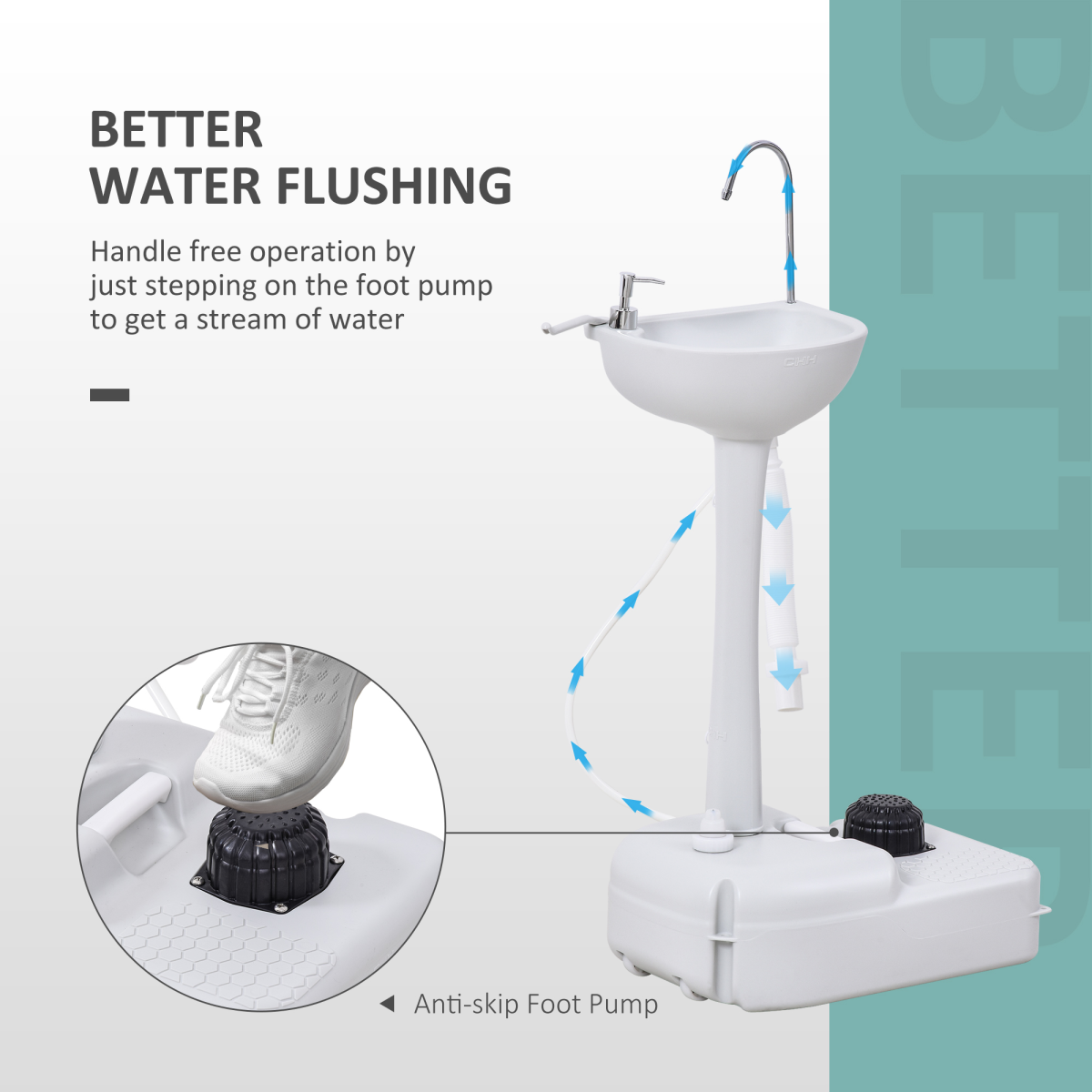 Portable Camping Sink with Foot Pump, 17L Water Tank, Towel Holder, Hand Sanitizer Tank and Drainage Hose