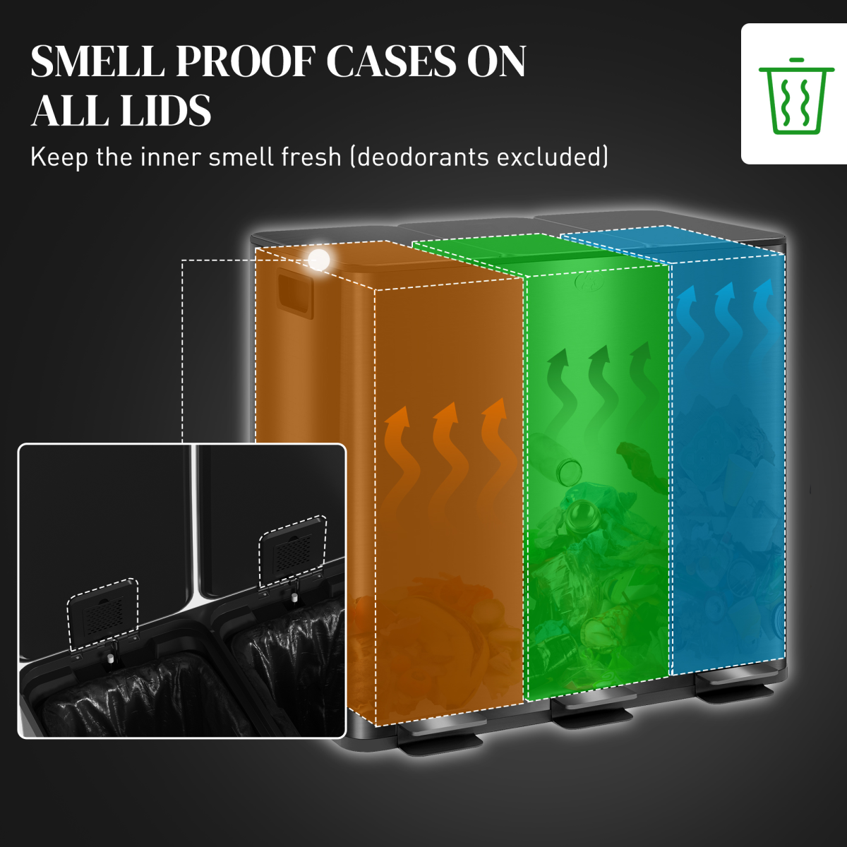 HOMCOM 3 x 15L Triple Kitchen Pedal Bin for Recycling & Waste, Black