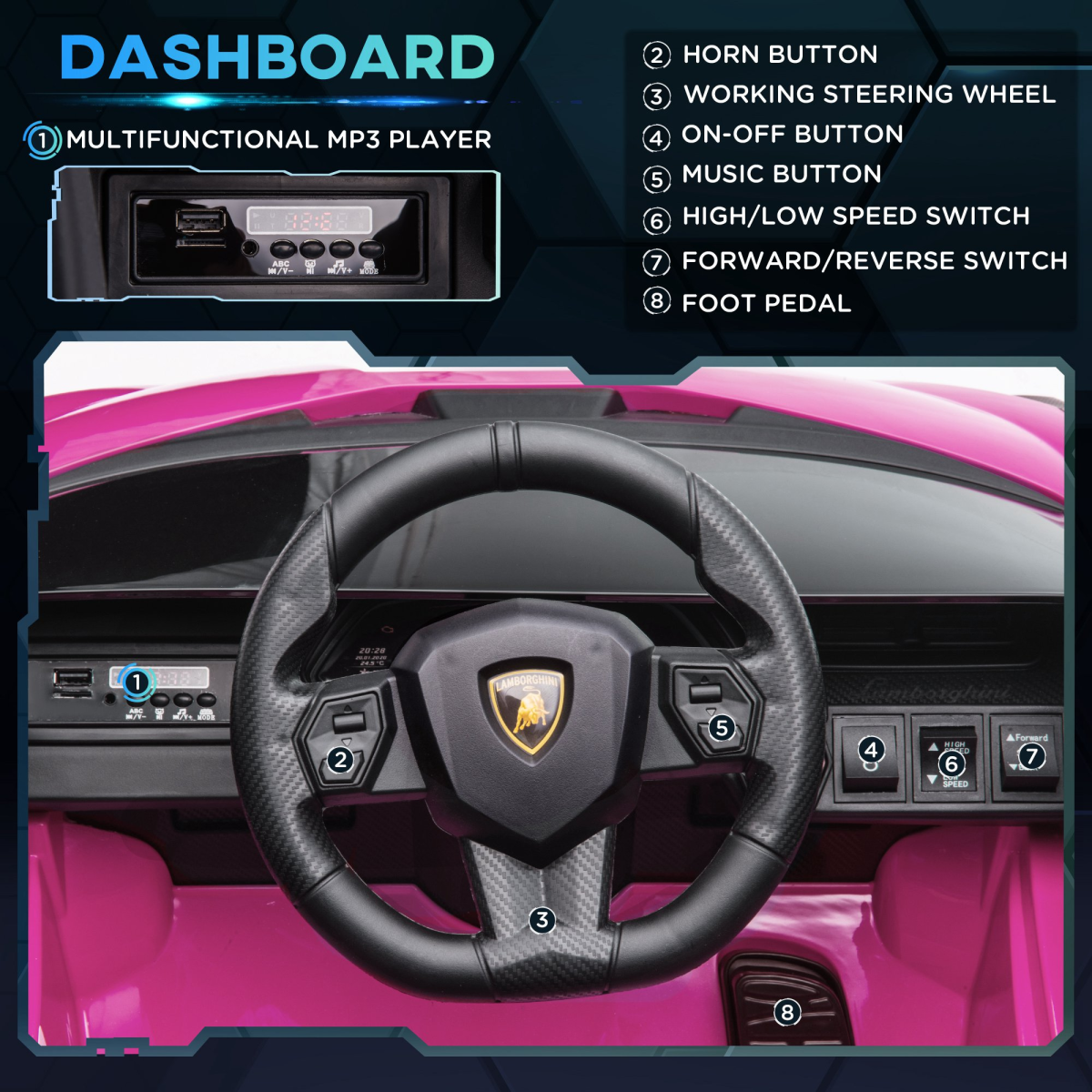 Officially Licensed Lamborghini SIAN 12V Kids Ride On Car with Remote
