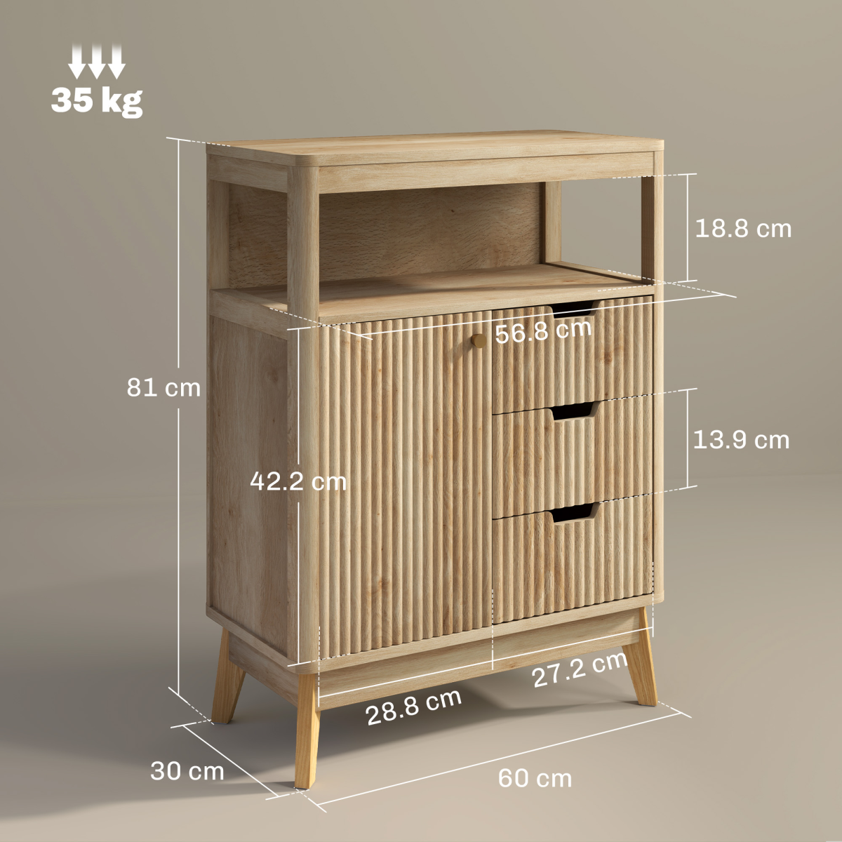 HOMCOM Modern Fluted Sideboard Storage Cabinet with Drawers