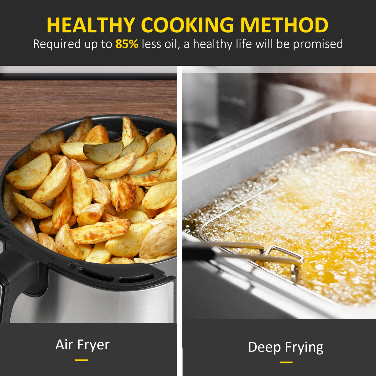 4.5L 1500W Digital Air Fryer with 8 Presets and Timer, Black, HOMCOM