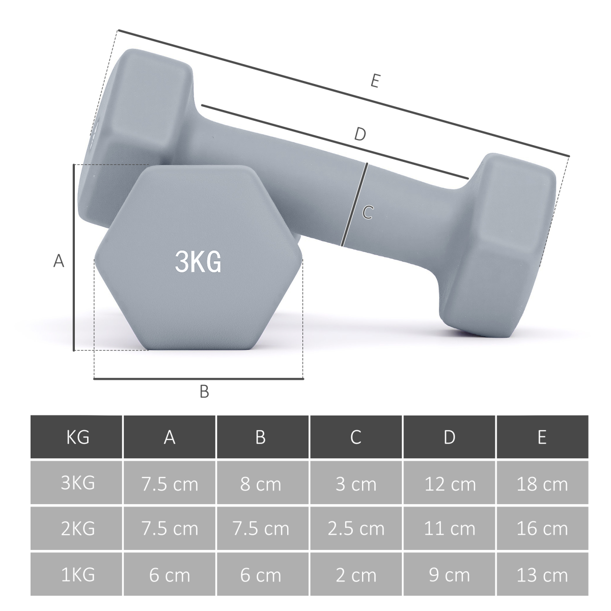 SPORTNOW 6-Piece Dumbbell Set with Storage Rack, 1kg-3kg, Multi-Colour
