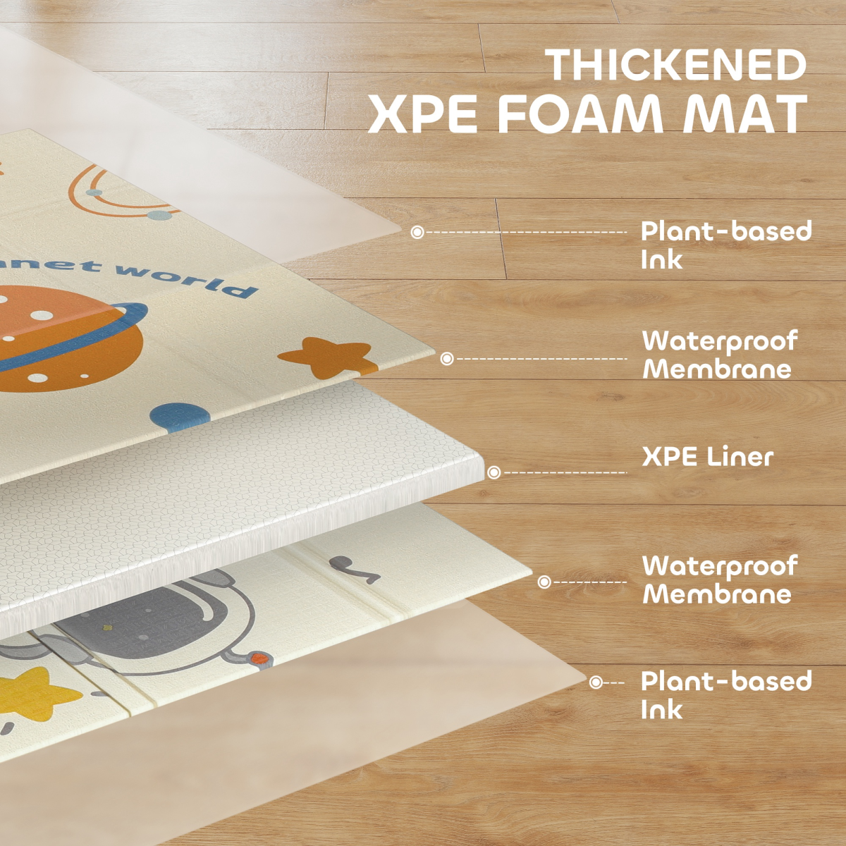 Baby Play Mat