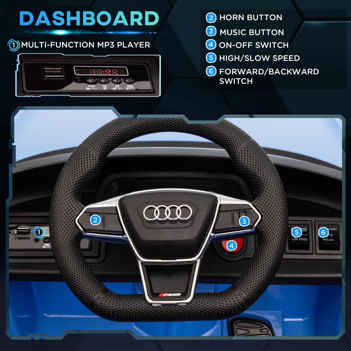 Licensed Audi RS e-tron GT 12V Kids Electric Ride-On Car with Remote, Blue