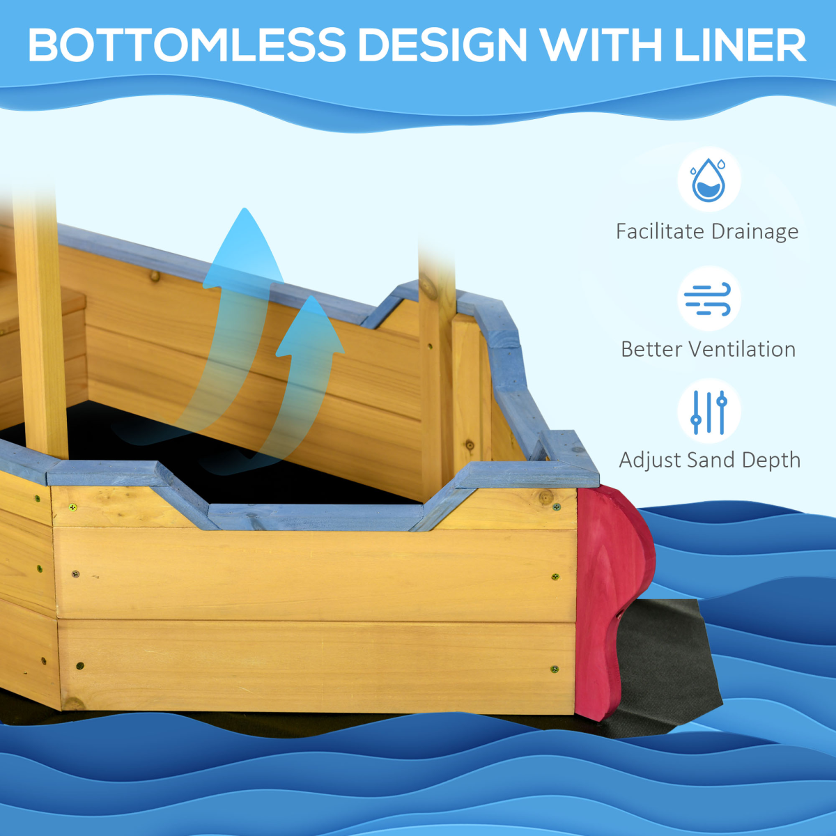 Kids Wooden Pirate Sandboat Sandbox with Canopy Shade and Storage