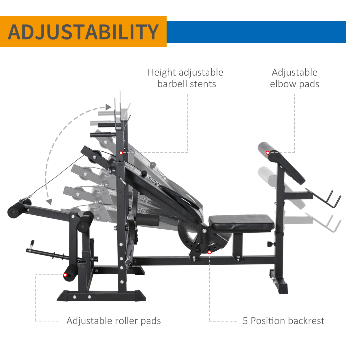 HOMCOM Multi-Function Full-Body Weight Bench with Bench Press, Leg Extension, Preacher Curl Pad and Barbell Rack