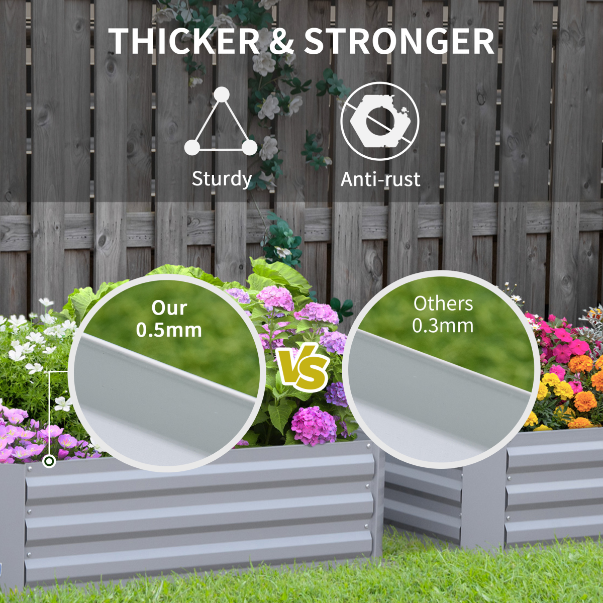 Outsunny Set of 2 Metal Raised Garden Bed Frames, 100cm x 100cm x 30cm, Powder-Coated Steel, Outdoor Use