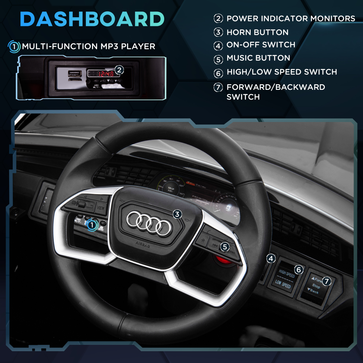 HOMCOM Licensed Audi E-tron Kids Electric Ride-On Car with Remote Control, LED Lights, Music and Seatbelt