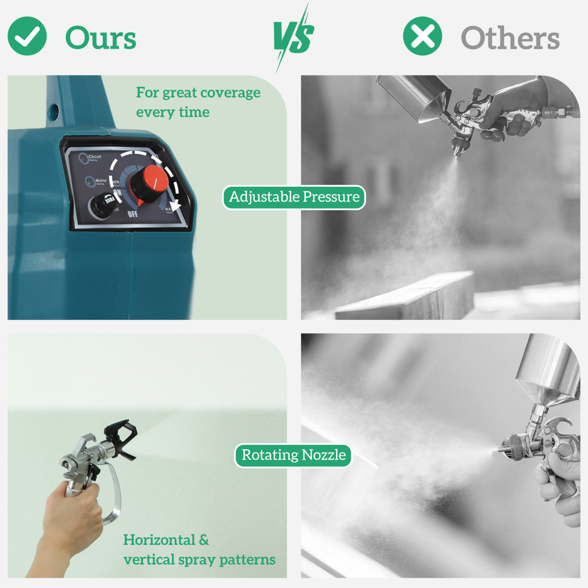 HOMCOM Airless Paint Sprayer, 200 Bar Wall Spray Gun for DIY