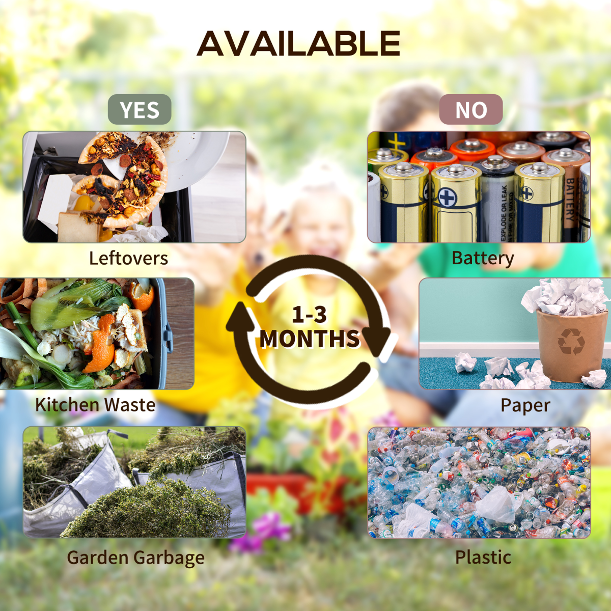 Outsunny 130L Dual Chamber Rotating Compost Bin with Ventilation