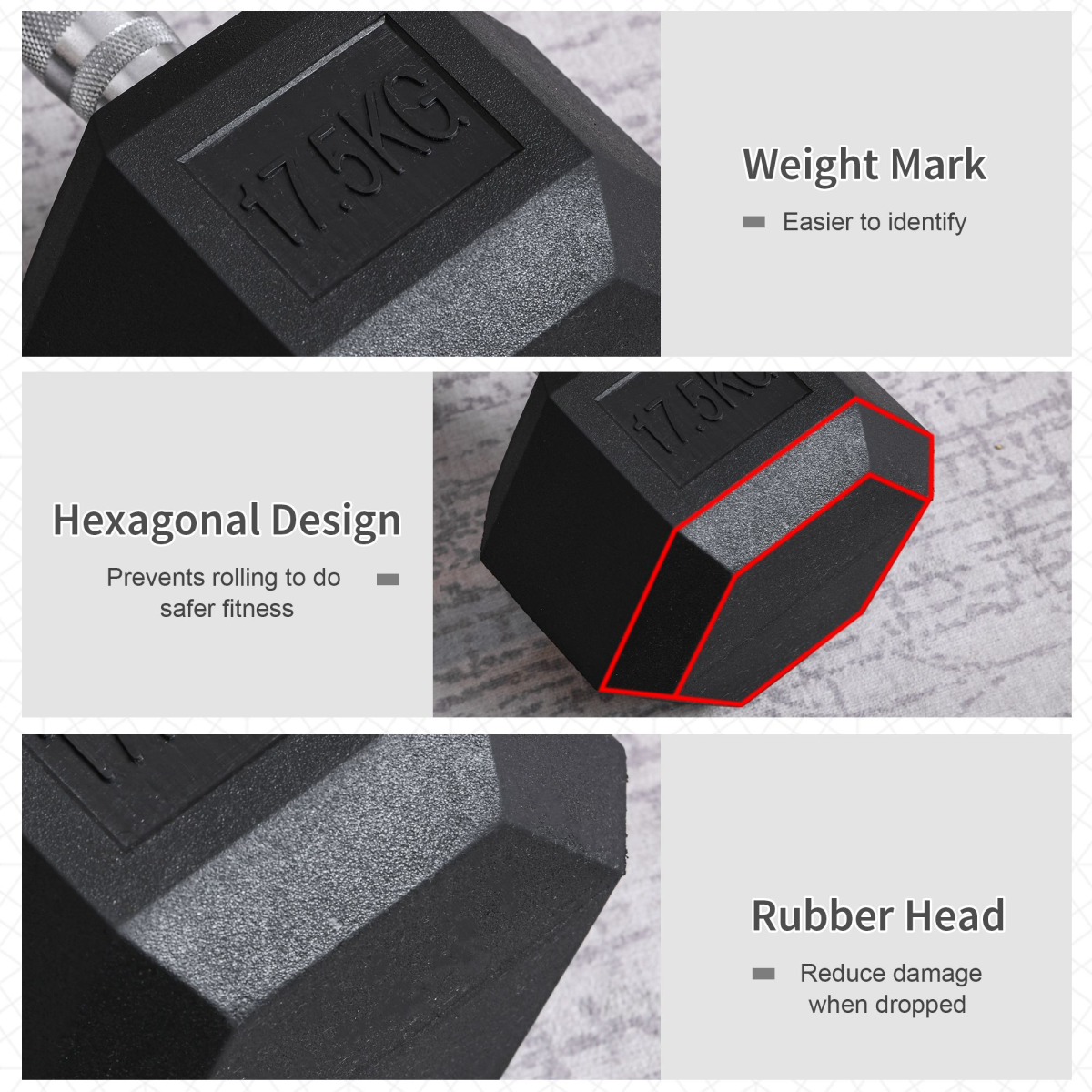 17.5kg Rubber Hex Single Dumbbell with Steel Core, Home Gym