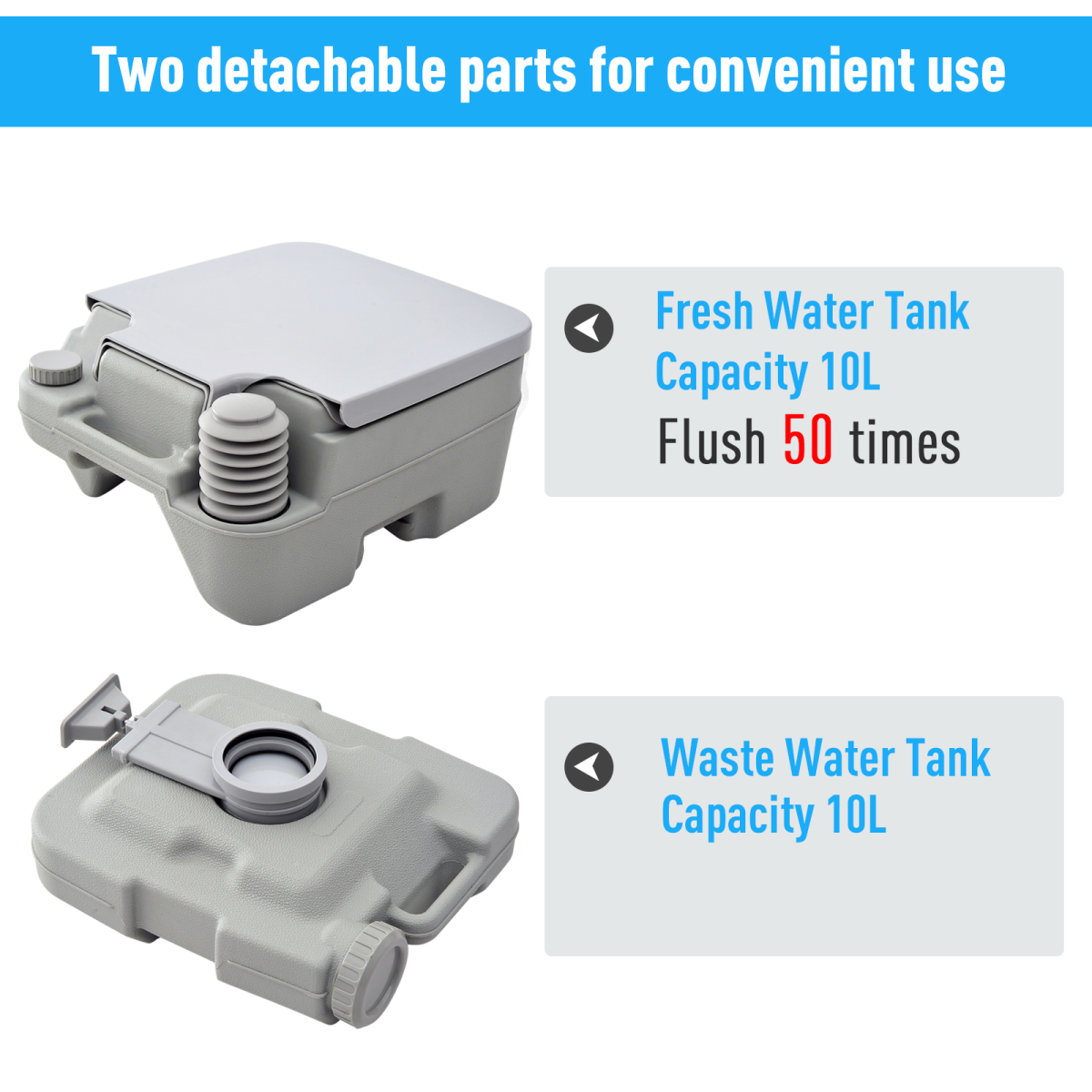 Portable Camping Toilet with 2 Detachable 10L Tanks, Grey