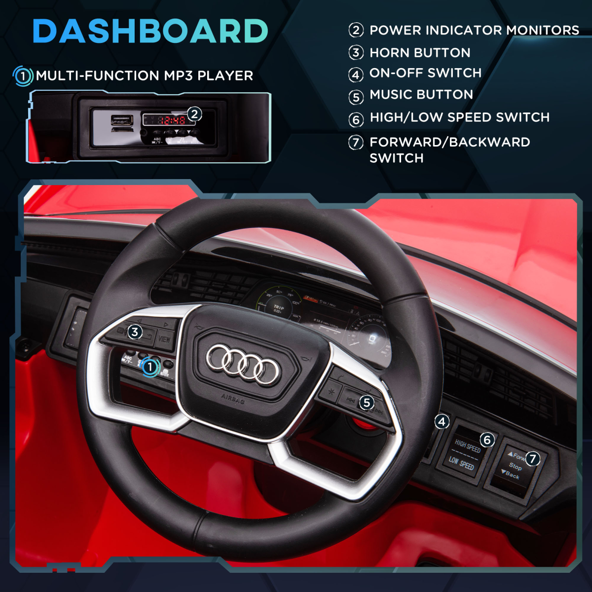 HOMCOM Licensed Audi E-tron 12V Kids Electric Ride-On Car with Remote Control, LED Lights, Seatbelt