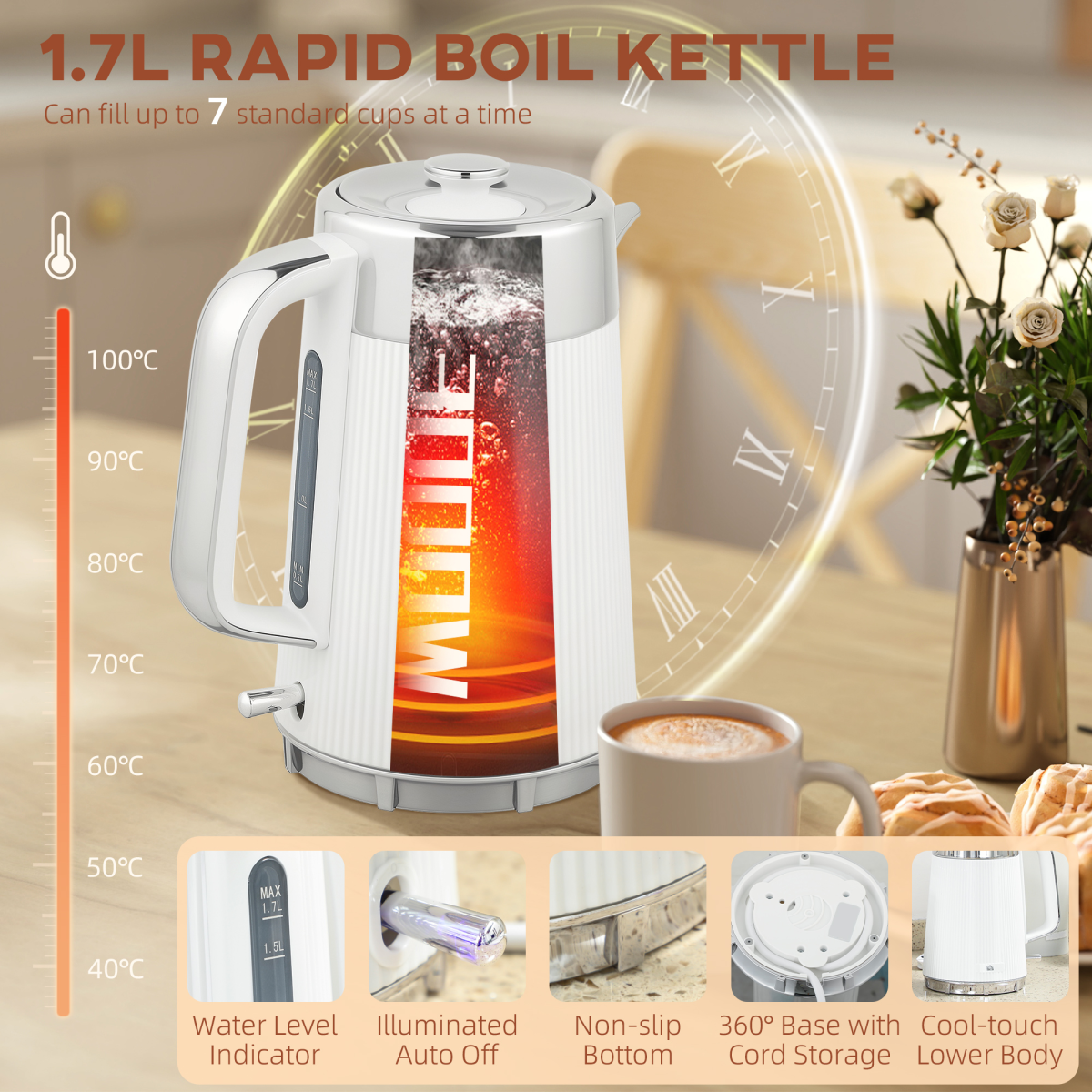 Kettle and Toaster Set