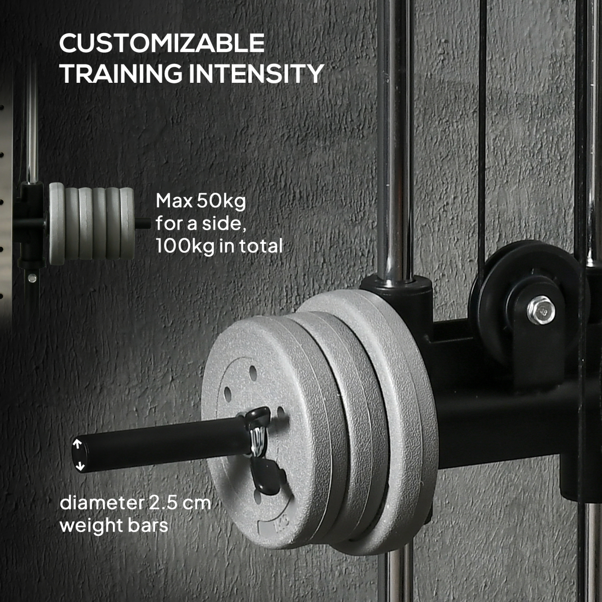 SPORTNOW Wall-Mount Cable Station, 15-Position Dual Pulley