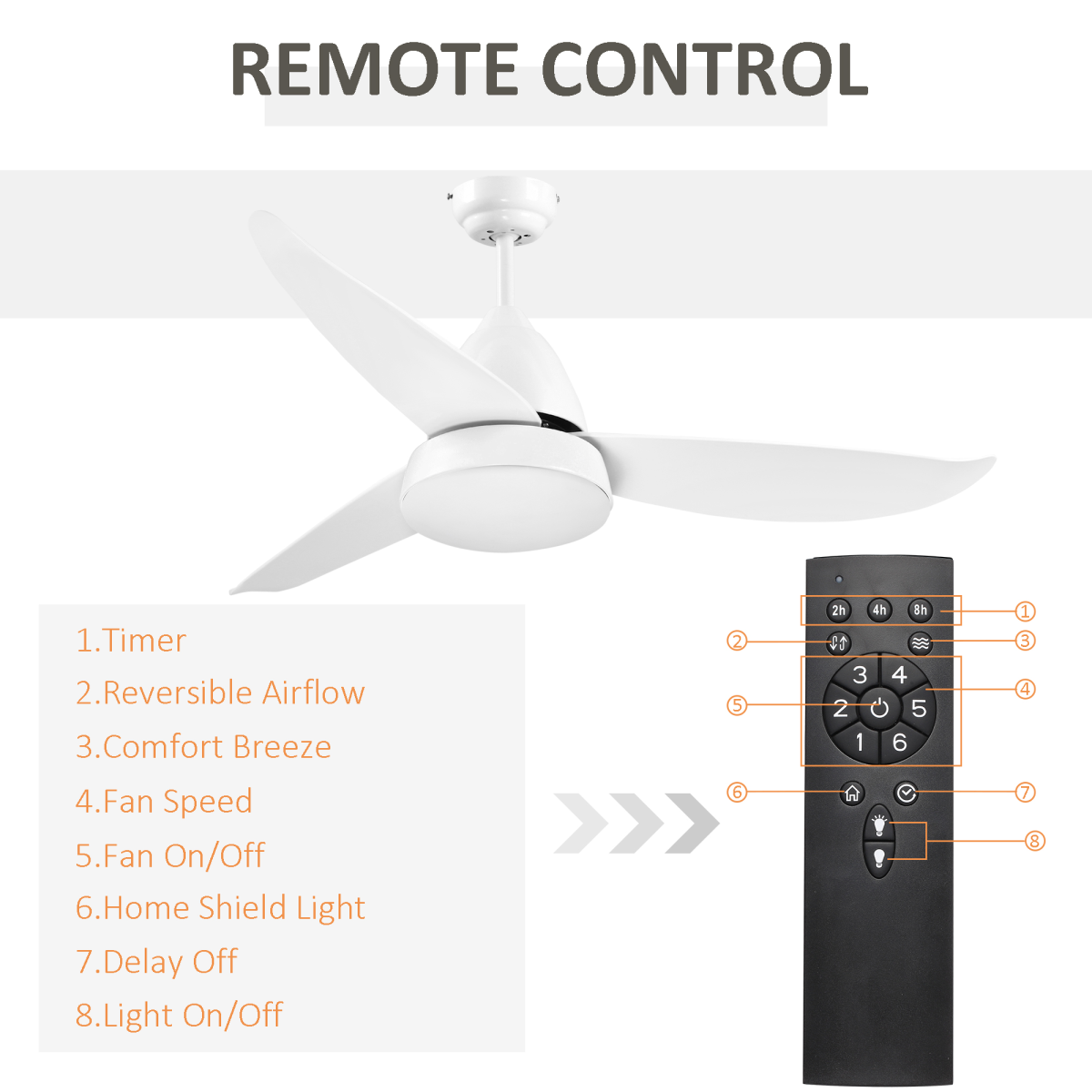 HOMCOM Reversible Ceiling Fan with Light, 3-Blade White, 6-Speed Remote Control, 4000K LED Light