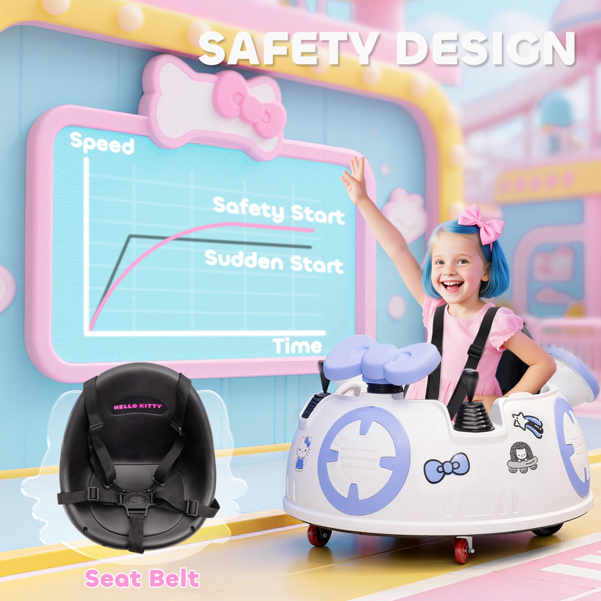AIYAPLAY Hello Kitty Kids Ride-On Bumper Car with Remote Control, White