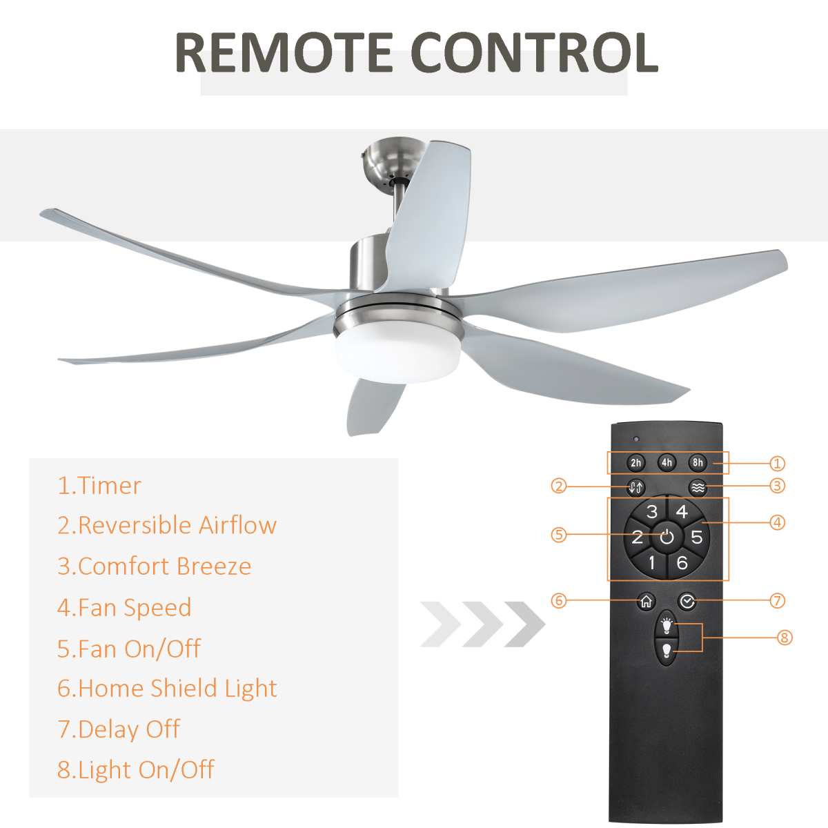 HOMCOM Reversible Ceiling Fan with Light, 3-Blade LED Ceiling Fan with RF Remote, Silver