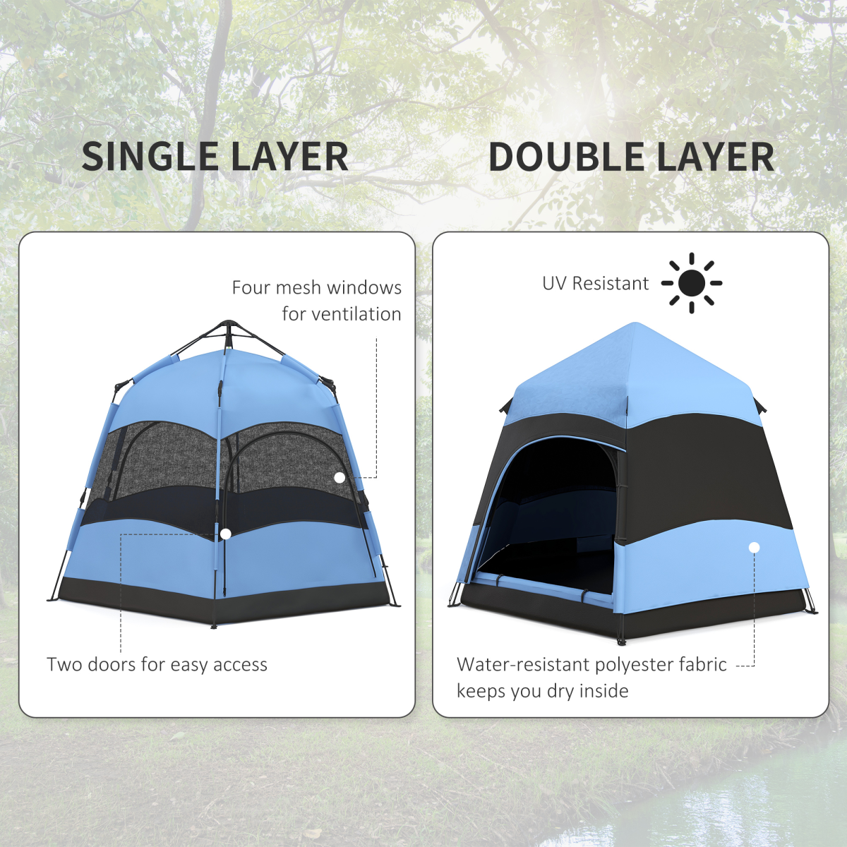 Outsunny 4 Person Pop Up Camping Tent, Water-Resistant, 2 Doors, Mesh Windows, Blue and Black
