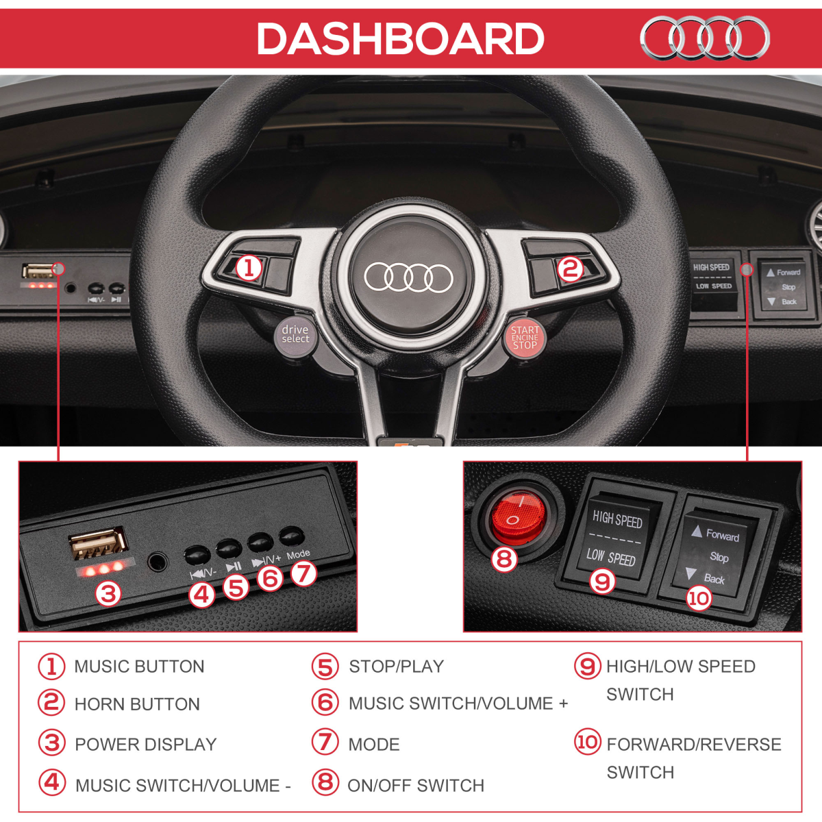 Licensed Audi TT RS 12V Electric Ride On Car with Remote Control, Headlights and MP3 - Black