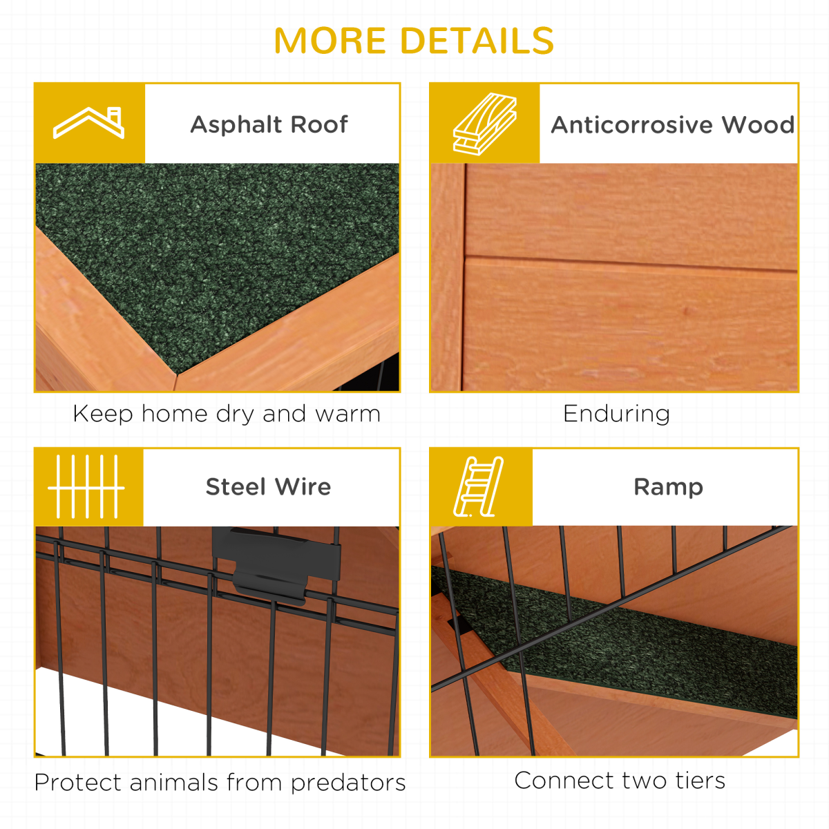 PawHut Wooden Outdoor Rabbit Hutch for 1-2 Rabbits, Antiseptic Fir Wood, Steel Wire, Orange