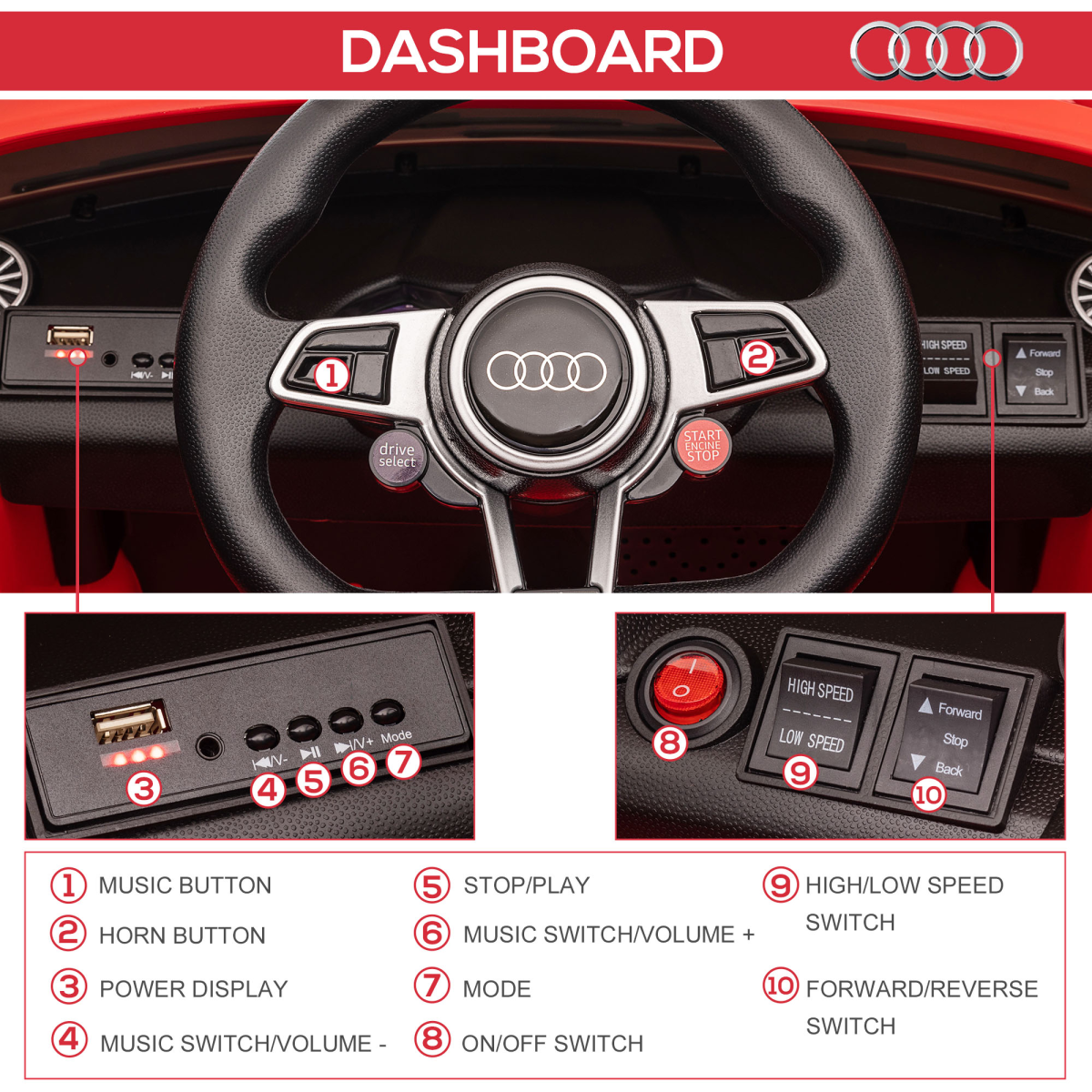 HOMCOM Licensed Audi TT RS 12V Ride On Car with Remote Control, Headlight, MP3, Red