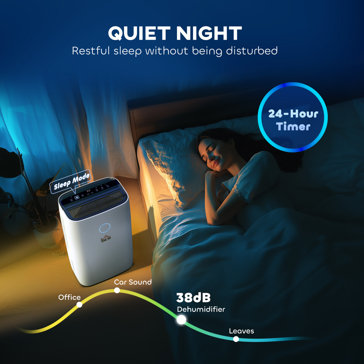 HOMCOM 20L/Day Quiet Portable Dehumidifier for Home & Laundry Rooms