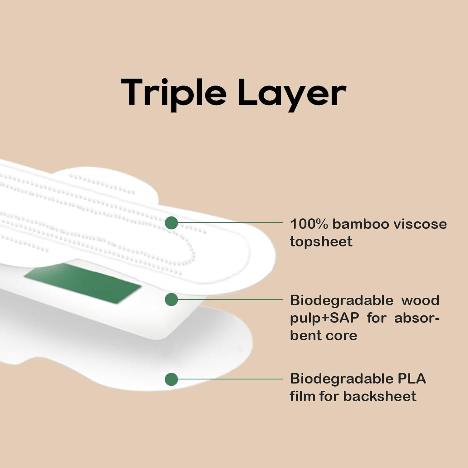 Biodegradable Sanitary Pads: Gentle for You, Kind to the Planet