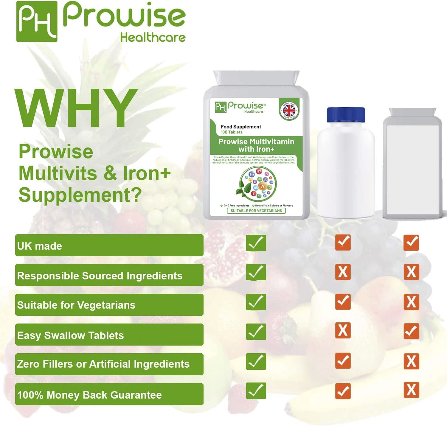 Prowise Healthcare Multivits and Iron+ Tablets, 180 Tablets