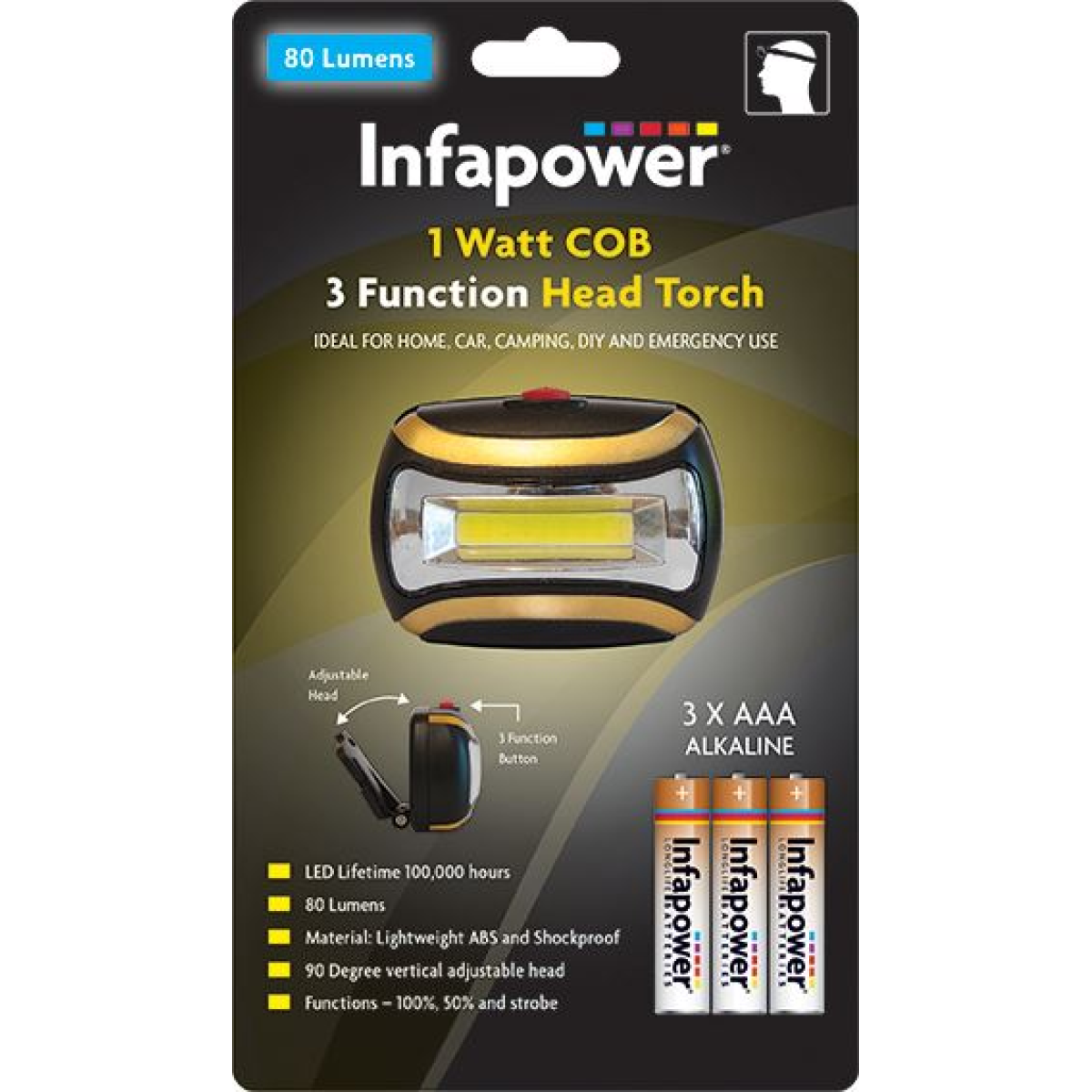 Infapower 1W COB LED Head Torch, 80 Lumens, 3 Functions